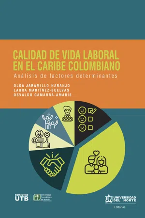 Calidad de vida laboral en el Caribe colombiano