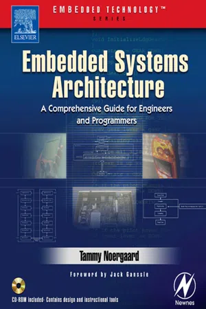 Embedded Systems Architecture