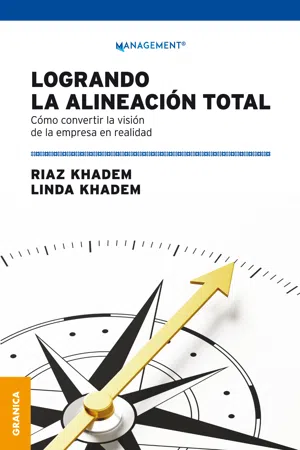 Logrando la alineación total