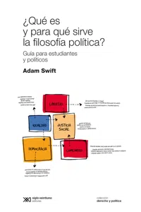 ¿Qué es y para qué sirve la filosofía política?_cover