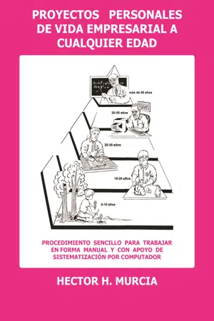 Proyectos personales de vida empresarial a cualquier edad