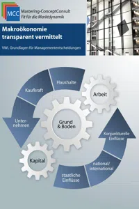 Makroökonomie transparent vermittelt_cover