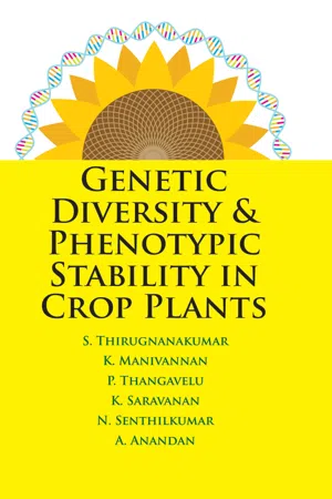 Genetic Diversity And Phenotypic Stability In Crop Plants