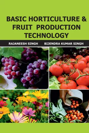 Basic Horticulture And Fruit Production Technology