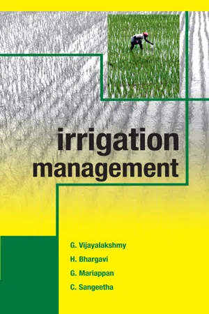 Irrigation Management