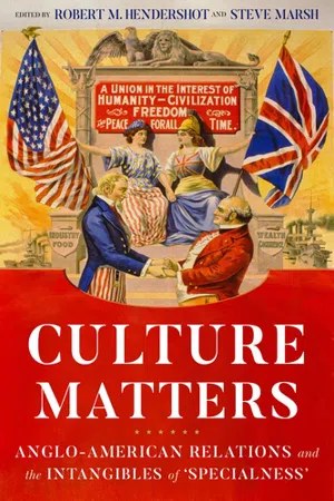 Culture matters