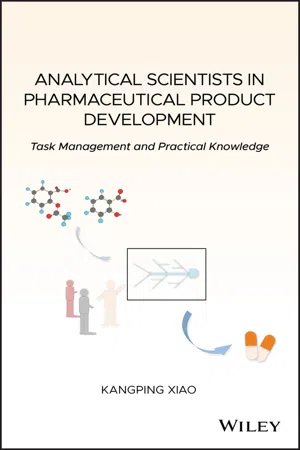 Analytical Scientists in Pharmaceutical Product Development