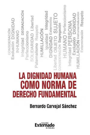 La dignidad humana como norma de derecho fundamental