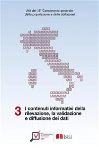 Atti del 15° Censimento generale della popolazione e delle abitazioni_cover