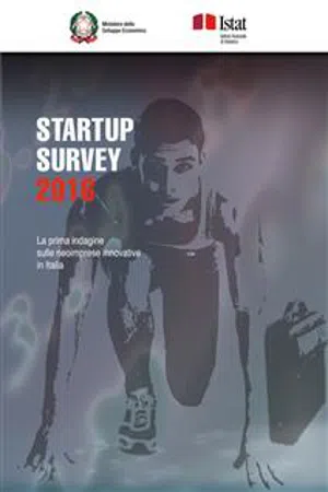 Startup survey 2016