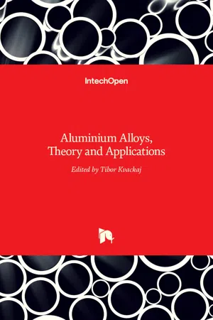 Aluminium Alloys