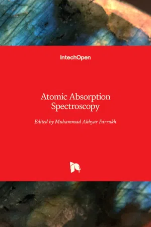 Atomic Absorption Spectroscopy