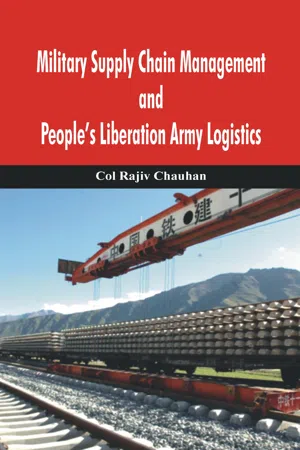 Military Supply Chain Management and People's Liberation Army Logistics