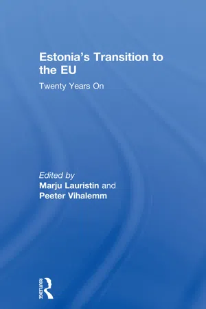 Estonia's Transition to the EU