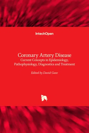 Coronary Artery Disease