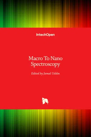 Macro To Nano Spectroscopy