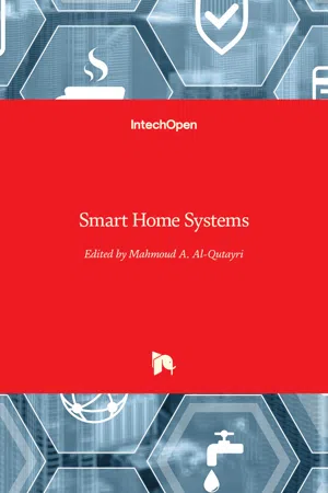 Smart Home Systems