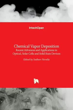 Chemical Vapor Deposition