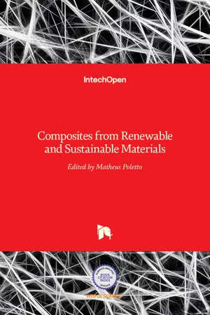 Composites from Renewable and Sustainable Materials