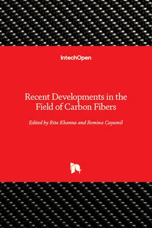 Recent Developments in the Field of Carbon Fibers