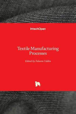 Textile Manufacturing Processes