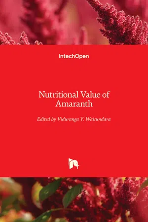 Nutritional Value of Amaranth