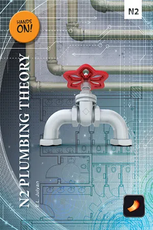 N2 Plumbing Theory