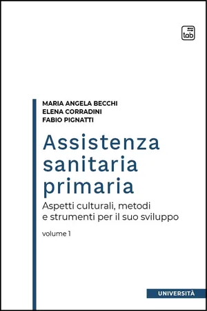 Assistenza sanitaria primaria