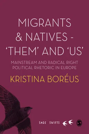 Migrants and Natives - ′Them′ and ′Us′