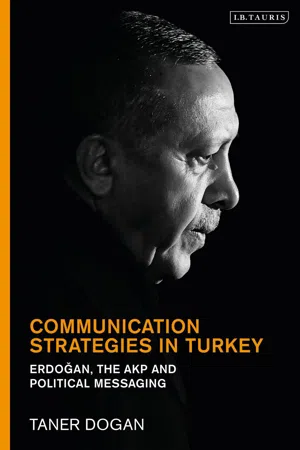 Communication Strategies in Turkey