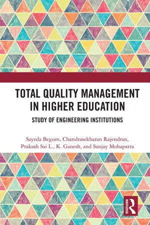 Total Quality Management in Higher Education