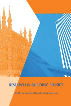 Research in Building Physics