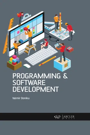 Programming & Software Development