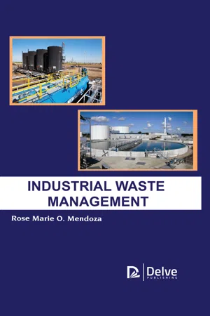 Industrial Waste Management