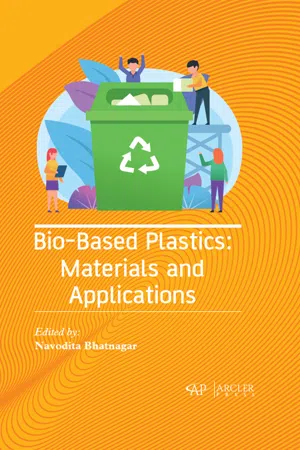 Bio-Based Plastics