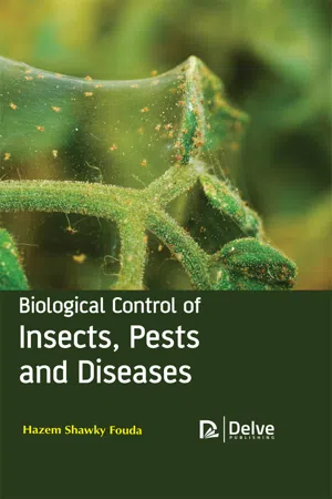 Biological Control of Insects, Pests and Diseases