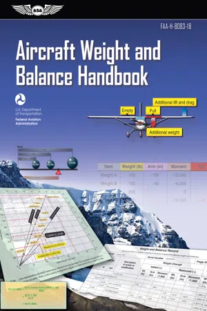 Aircraft Weight and Balance Handbook (2024)