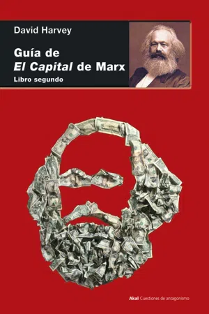 Guía de El Capital de Marx