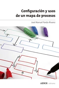 Configuración y usos de un mapa de procesos_cover