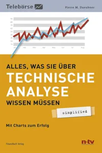 Alles was Sie über Technische Analyse wissen müssen - simplified_cover