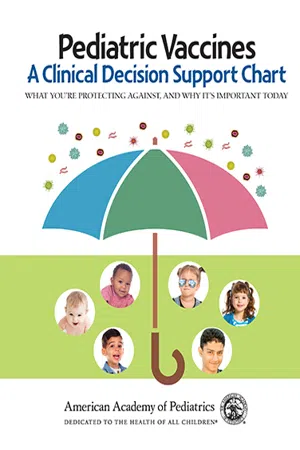 Pediatric Vaccines: A Clinical Decision Support Chart