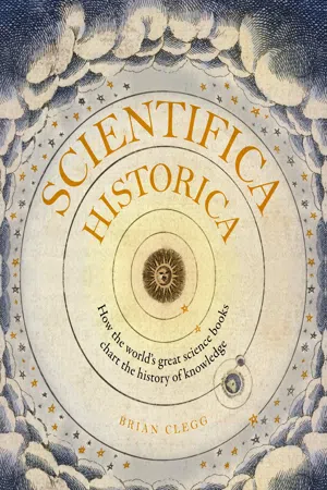 Scientifica Historica