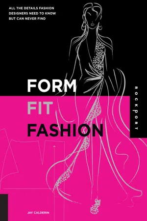 Form, Fit, Fashion