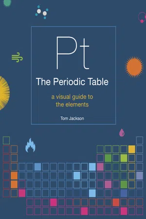 The Periodic Table