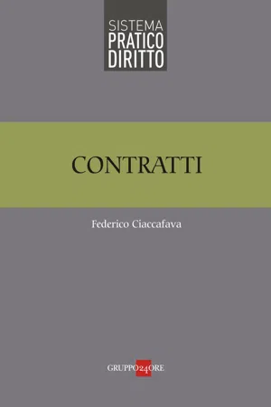 Contratti - sistema pratico diritto