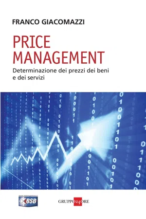 PRICE MANAGEMENT