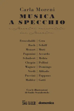 Musica a specchio