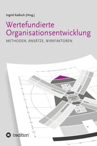 Wertefundierte Organisationsentwicklung_cover