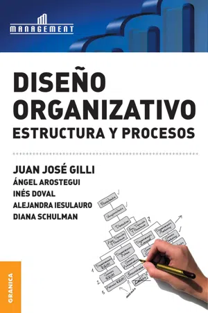 Diseño organizativo