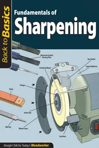 Fundamentals of Sharpening_cover